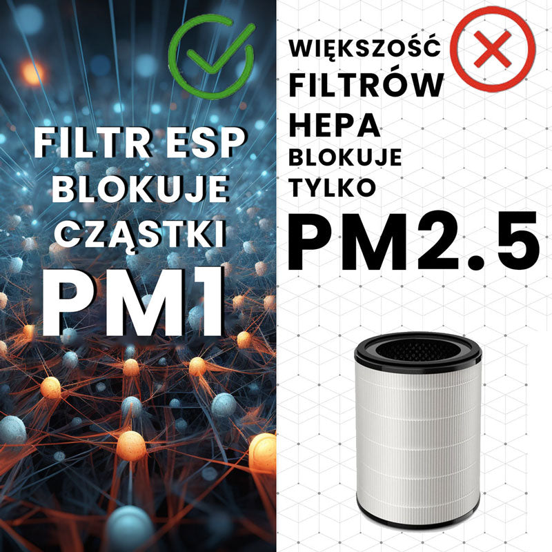 Grafenowy oczyszczacz powietrza Air Essence Cyclone ESP Graphene MAX, ~120m2