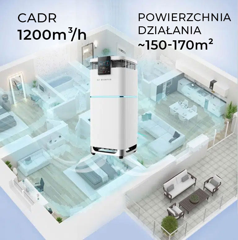 Oczyszczacz powietrza z nawilżaczem Air Essence Cyclone Max, 150-170m2