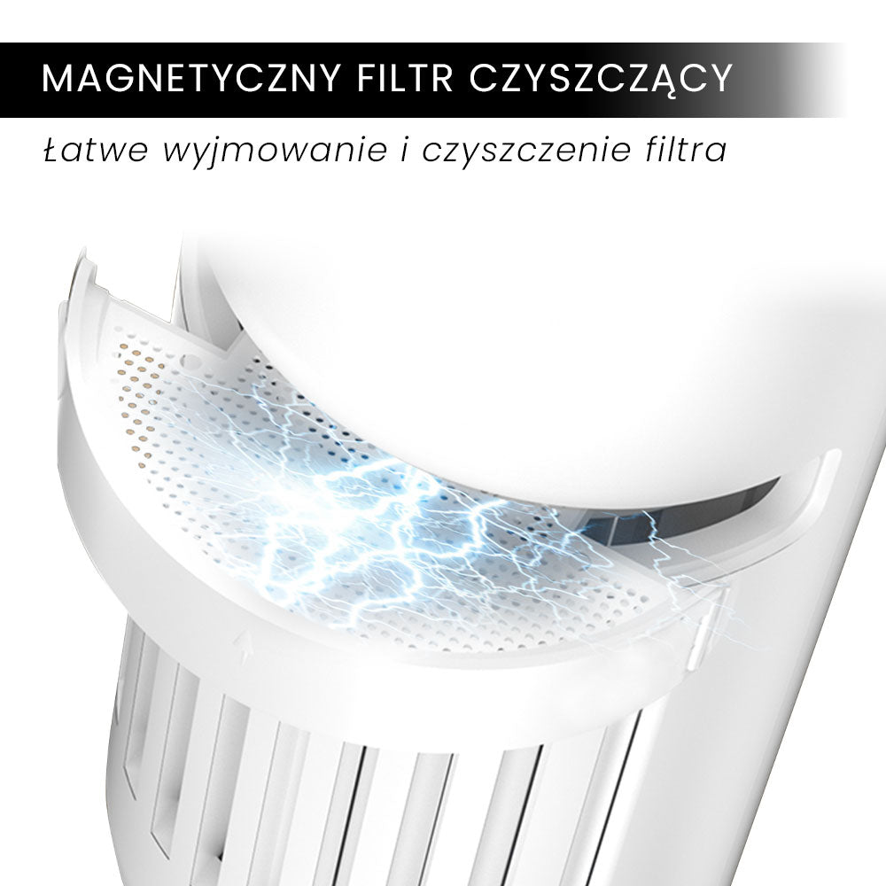 MistralBlast iQ Ionic White - inteligentna suszarka do włosów z jonizacją